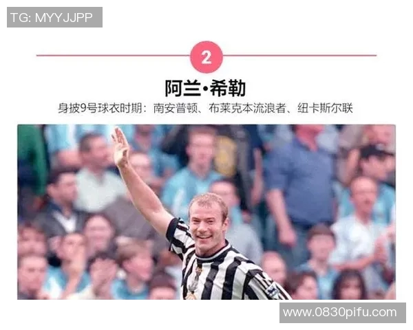足球场上的传奇9号球星与他们的辉煌历史与成就解析