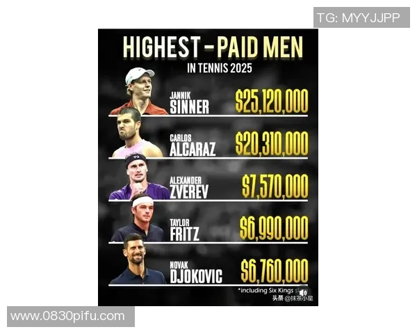 北京网球队在钻石联赛积分榜上以65分稳居第一名展现强劲实力